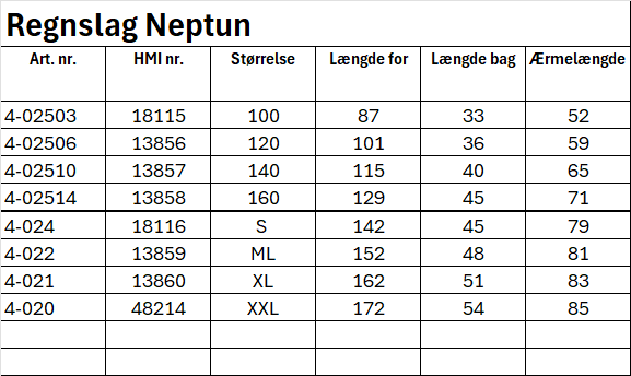 4 02 Neptun