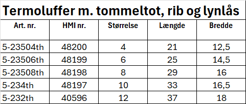 5 23 Luffer Tommel Rib Lyn