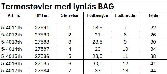 5 401 Termostøvler Bag