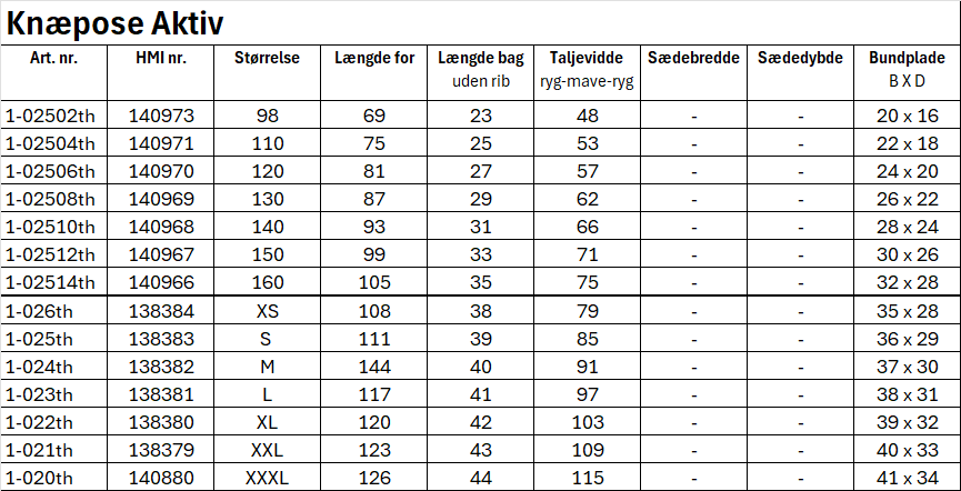 1 02 Knæpose Aktiv (1)