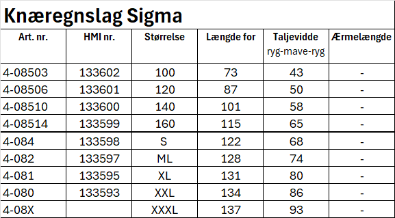 4 08 Sigma (1)